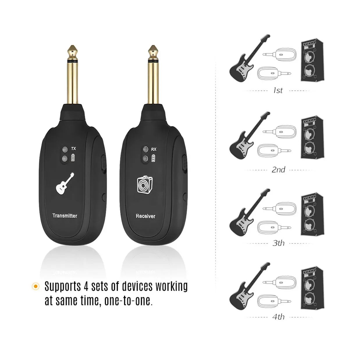 

Портативный беспроводной комплект UHF для инструментов — время воспроизведения 10 часов, передача 50 м, ультракороткая задержка в карманном размере