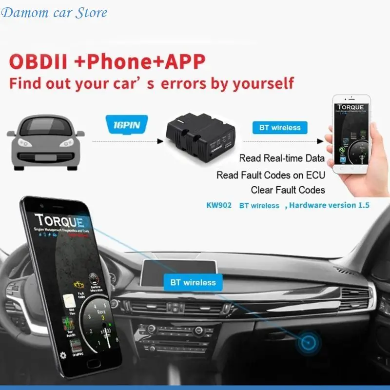 A2UC OBD2 Scanner KW902 Bluetooth-compatible Auto Scanner MINI OBDII Code Reader for Android Phone