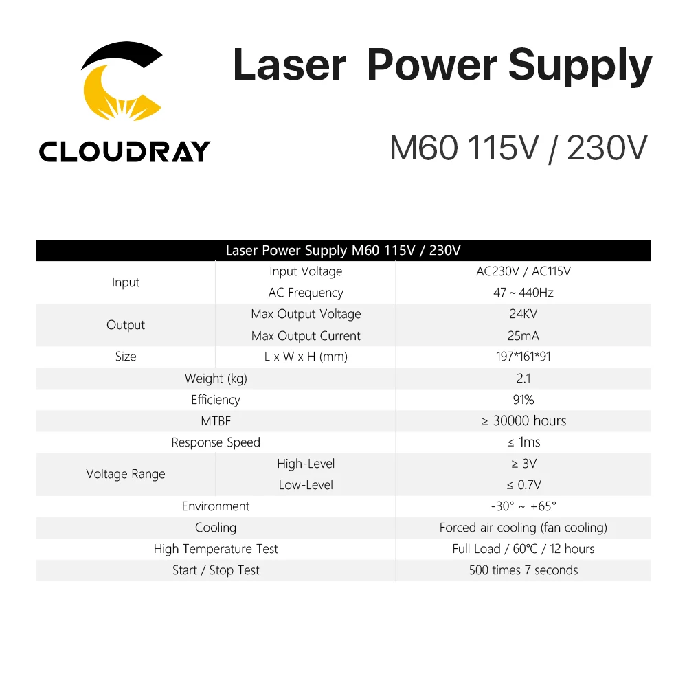 Cloudray 60W CO2 Laser Power Supply 115V/230V for CO2 Laser Engraving Cutting Machine M60 category