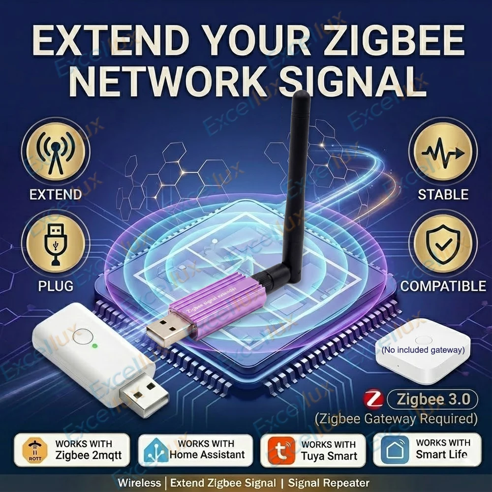 USB Zigbee Range Extender Zigbee Signal Repeater Amplifier With Antenna Extend Zigbee Cover Range For TUYA Home Assistant Z2MQTT