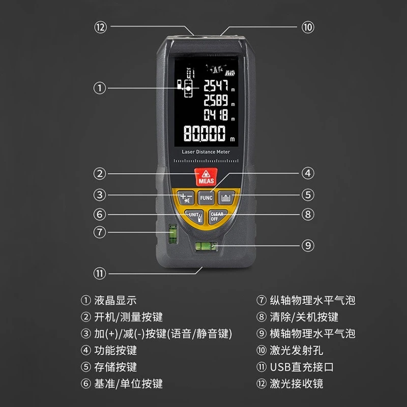 고정밀 레이저 거리 측정기 적외선 전자 눈금자 측정기