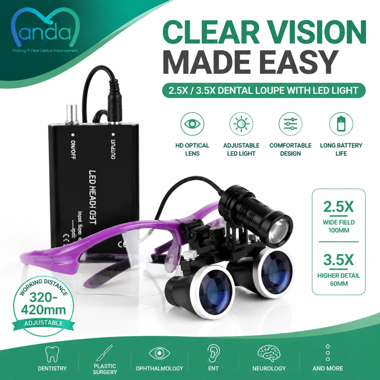 Dental Magnifying Glass 2.5X 3.5X Loupe With LED Headlight Adjustable Binocular Magnifier Dentist Surgical Glasses