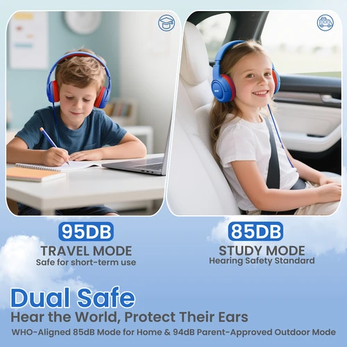 Imagen 2 del producto Auriculares Acer Kids con cable para la escuela, limitador de volumen de 85/94dB, auriculares de sonido estéreo plegables para niños, tableta de aprendizaje, IPad y PC