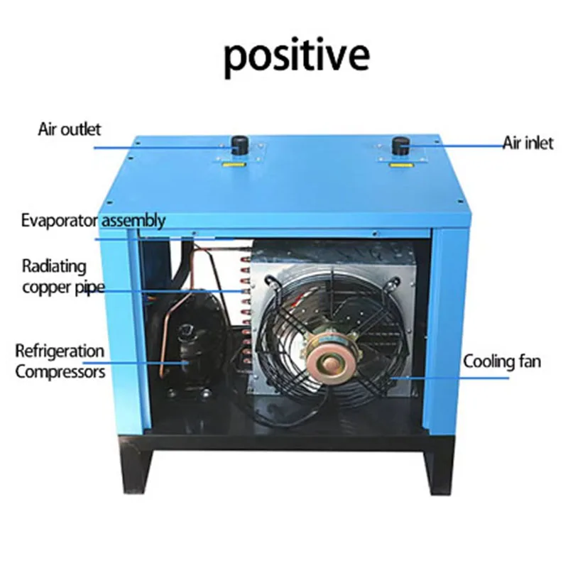 1.5/2.0/3.0/3.8/6.8/10.5 Cubic Meters Compressed Air Dryer Air Compressor Freeze Dryer
