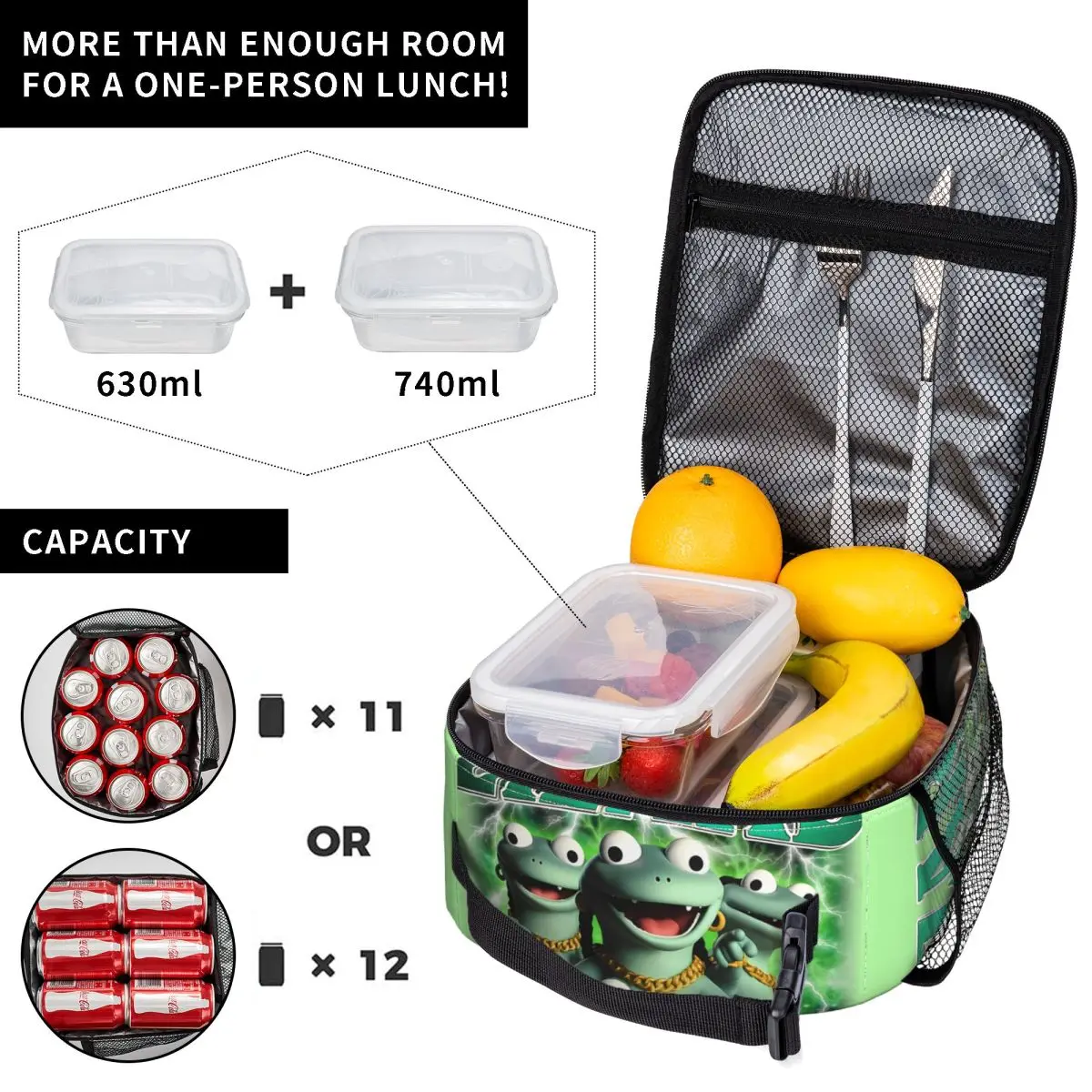 Funny Cartoon Lizard Meme Lunch Bag School Lunch Box For Child Casual Designer Tote Food Bags Waterproof Convenient Cooler Bag