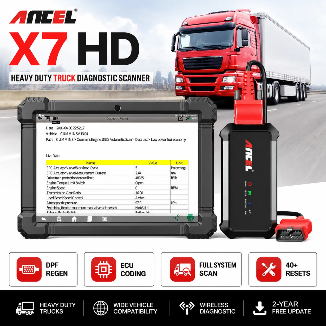 Ancel x7-AliExpress