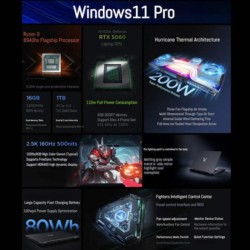 لينوفو ليجيون Y7000P كمبيوتر محمول كور i9-14900HX/i7-14650HX GeForce RTX 5060 16G DDR5 1T SSD 16 بوصة 2.5K أجهزة كمبيوتر محمولة للألعاب جديدة