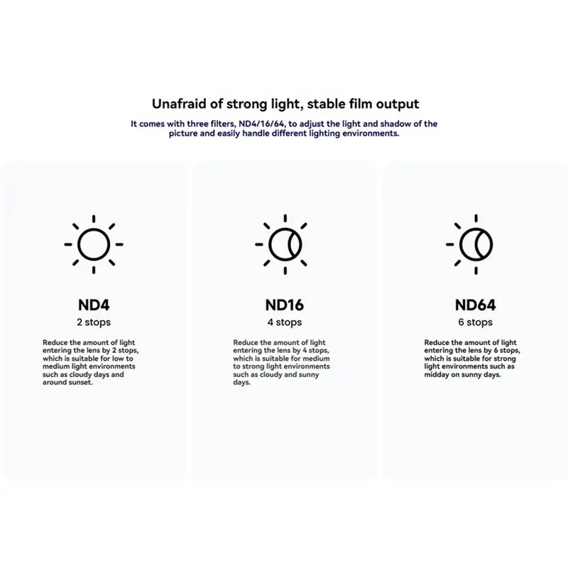 24-Hour Delivery For Luna Pro ND Filter Set ND4+ND16+ND64