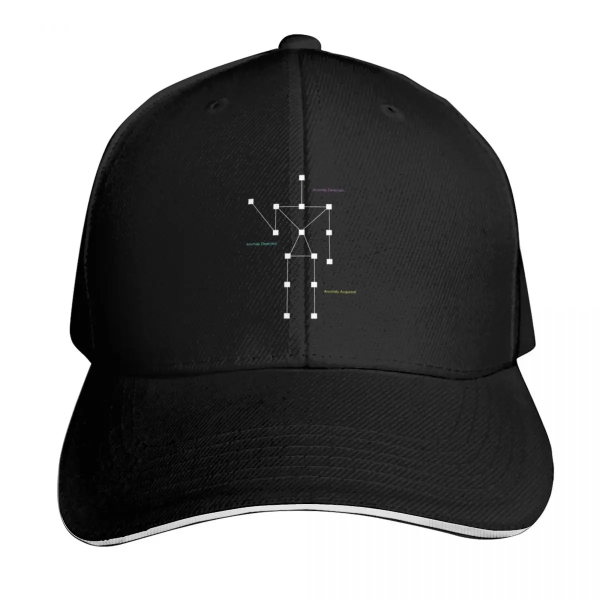 

Anomaly Detected SLS Ghost Hunting Funny Paranormal Baseball Cap Golf Cap Funny hats Cosplay Boy Child Women's