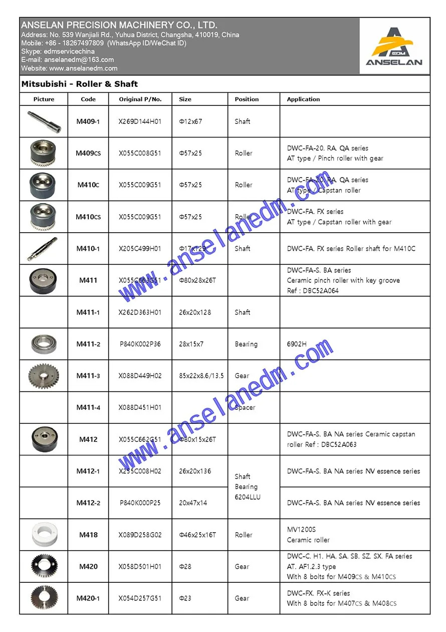 

Набор направляющих для электродов Agie 1,3 мм для Actspark SD1, Drill20, HD30 335009073,335009074,335009075,335009076,335009077,335013223
