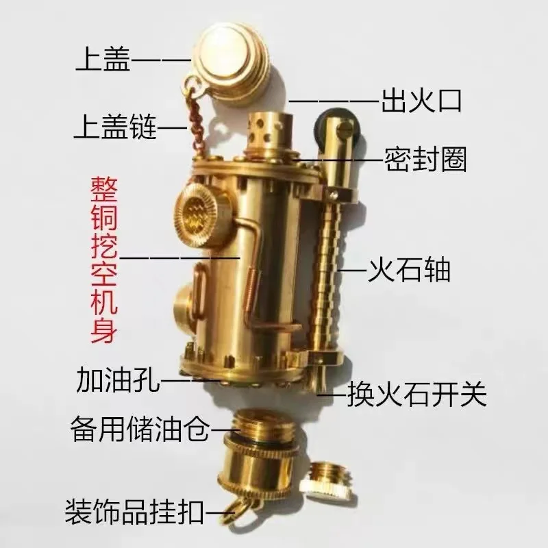 Creative Vintage Brass Lighter Steampunk Submarine Retro Nostalgic Series Petroleum Gasoline Lighter 90*42mm 190g