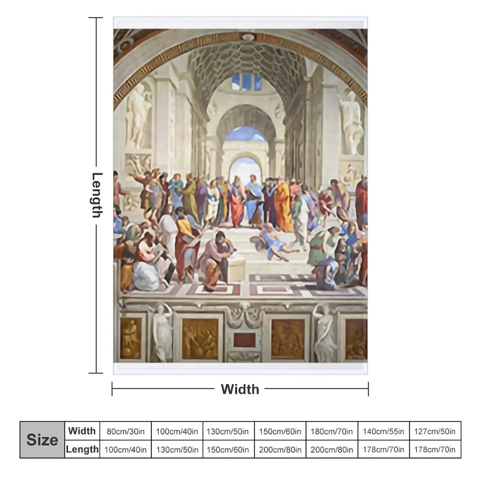40. Raphael's The School of Athens (1511) famous painting Throw Blanket blankets and throws Baby anime Furry Blankets