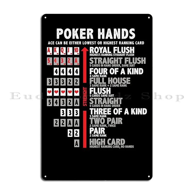 Poker Hands Straight Flush Full House Straight Two Pair High Card Gambling Metal Sign Classic Decoration Print Tin Sign Poster