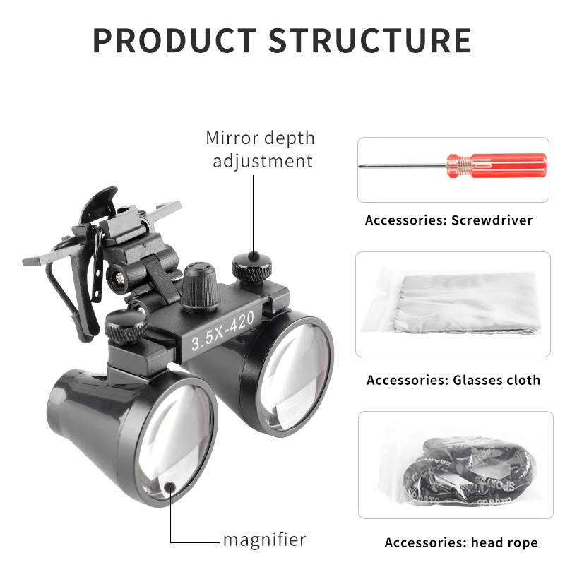 Magnifiers Loupes 2.5X 3.5X  Tools 420 MM Binocular Magnifier With Clip Magnifying Glass