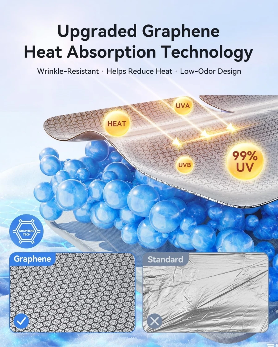 𝟐𝟎𝟐𝟔 𝐔𝐩𝐠𝐫𝐚𝐝𝐞𝐝 Honeycomb Heat Shield for Toyota RAV4 2019-2025 2026 Front Windshield Sun Shade UV Protection Sunshade view 2