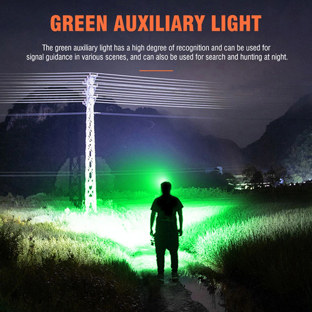 Mini Portable Headlamp Green/White Dual Light Modes Headlight Red/White Flashlight 4 Modes Camping Hunting Head Lantern