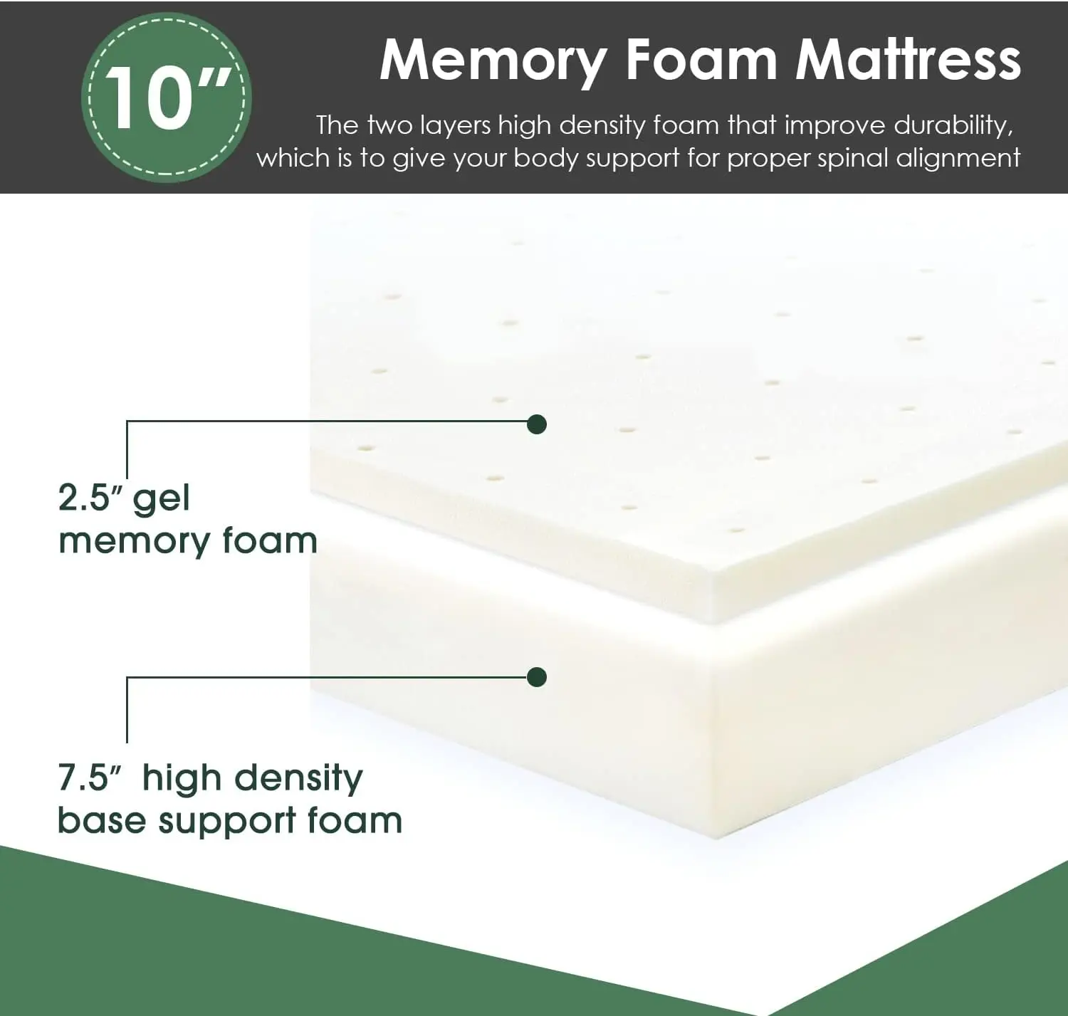 Gel Memory Foam Mattress Fiberglass Free/CertiPUR-US Certified/Bed-in-a-Box/Cool Sleep