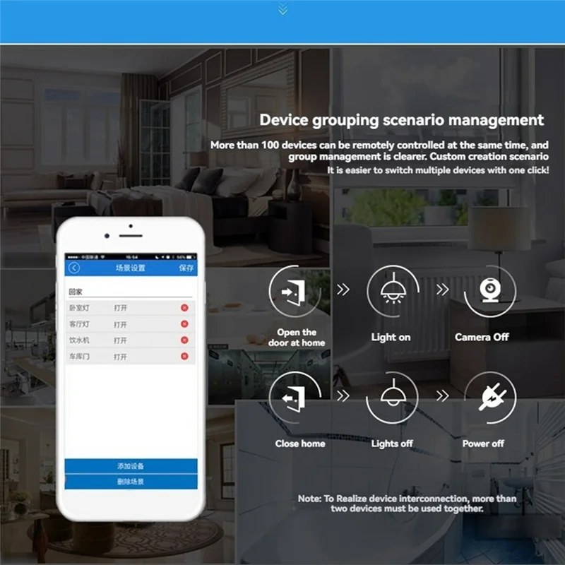 Nieuw! Ewelink 4CH Wifi Smart Relais Schakelaar Toegangscontrole Schakelaar APP RF Afstandsbediening 433M Werkt Met Alexa Google thuis