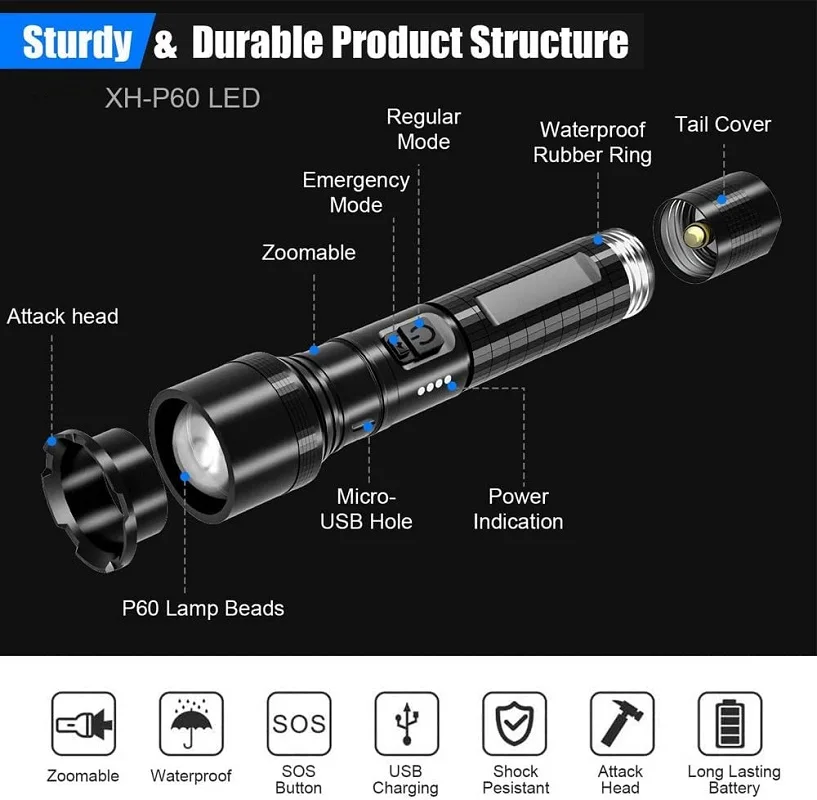 High Lumens Rechargeable LED Tactical Flashlight USB Super Bright Flash Lights, High Powered Handheld Flashlights Torch