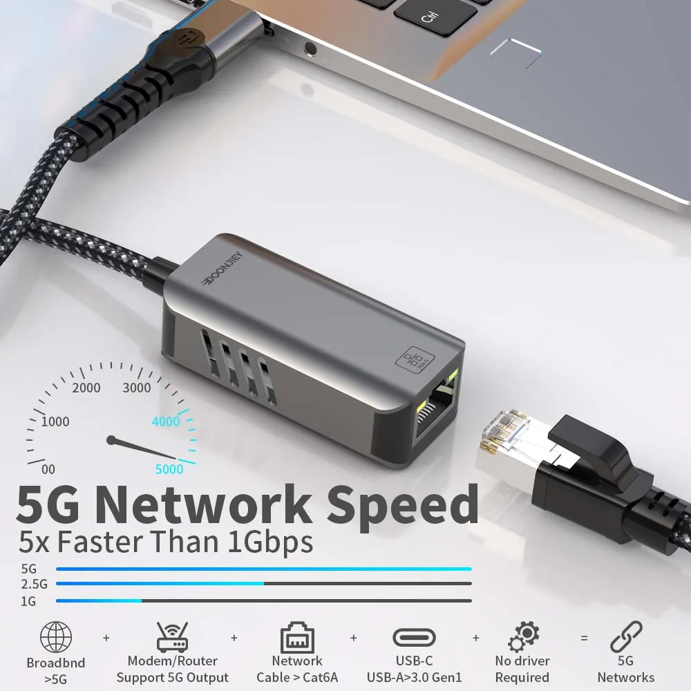 Bild 4: 5000 Mbit/s verkabelter USB-Netzwerkkartenadapter 5 Gbit/s Hochgeschwindigkeits-Gigabit-Netzwerkadapter USB3.0 Typ C auf RJ45-Ethernet-Konverter-HUB
