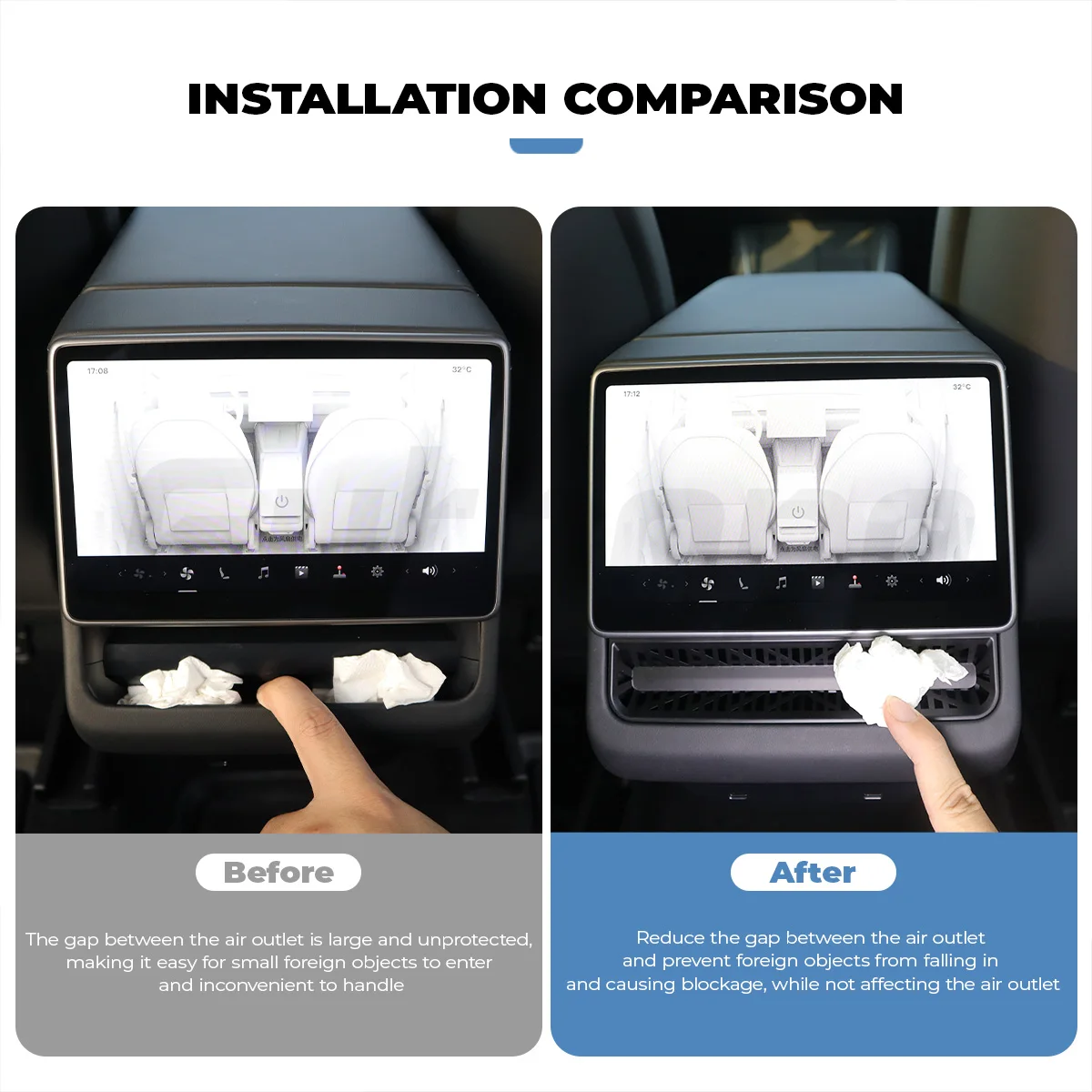Futhope Rear Air Conditioning Panel for Tesla Model Y Juniper Model 3 HighLand Buckle Non Destructive Installation Protection