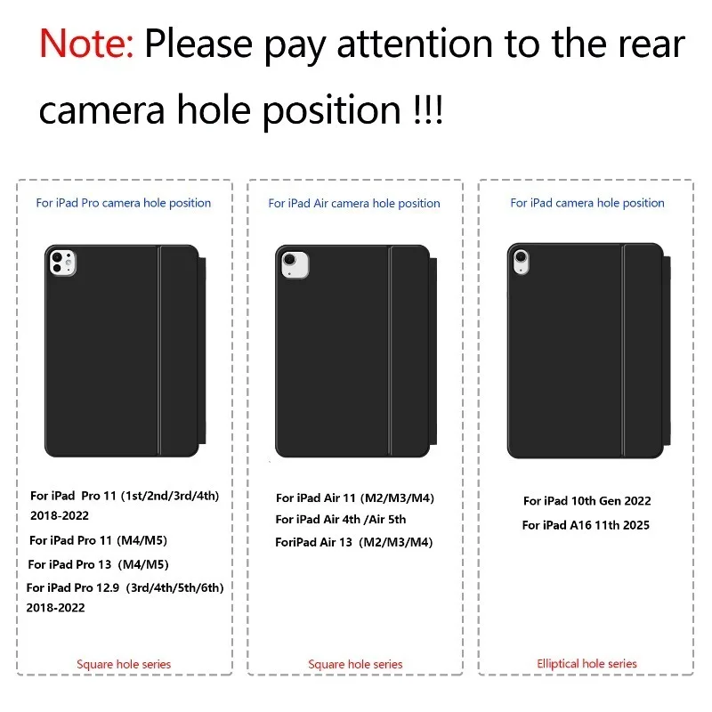 For iPad Keyboard Case with Trackpad 3-Level Backlit Adjustable Magnetic for iPad Pro 11 M4 M5 Slim Design