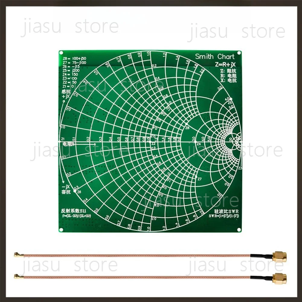 Vector Network Analyzer RF Demo Kit NanoVNA Test Board with Filter & Attenuator RF Test Hardware