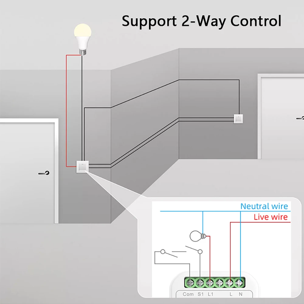 Tuya Smart Switch WiFi Mini Size Without / With Neutral Wire Version APP Remote Timing DIY Breaker Works With Alexa Google Home