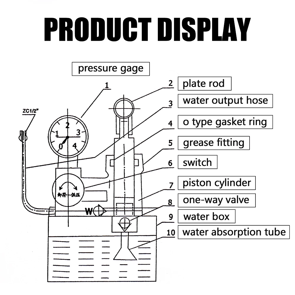 25KG Water Pressure Tester Manual Hydraulic Test Pump Machine 2.5MPa Pressure Test Pump with G1/2