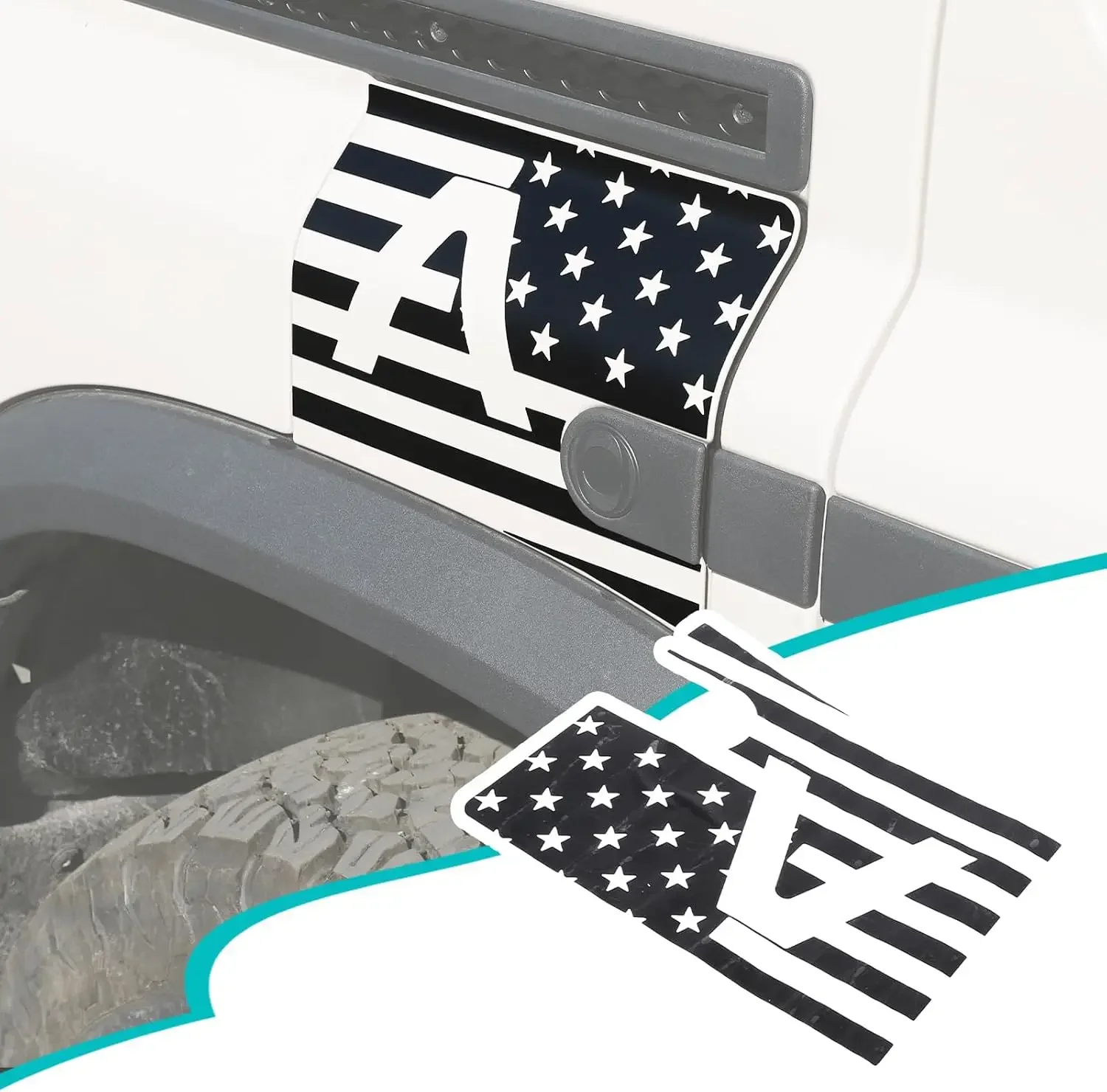 PVC USA Flag / UK Flag Style Car Fuel Tank Gate Sticker For Ineos Grenadier 2020-2026 Gas Tank Door Vinyl Decals Accessories