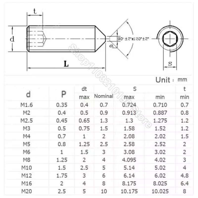 260Pcs Grade 12.9 Black Allen Head Hexagon Socket Set Screw Kit Cone Point Headless Grub Screw Assorment Kit M3 M4 M5 M6 DIN914