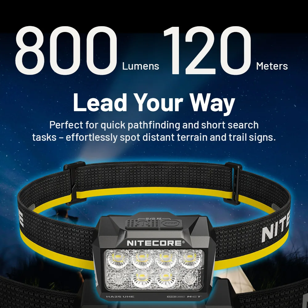 NITECORE HA25 UHE 800 Lumens Multiple Color Temperatures Headlamp Include 1500mAh Battery with NPP30 Poket Ponch Outdoor Running