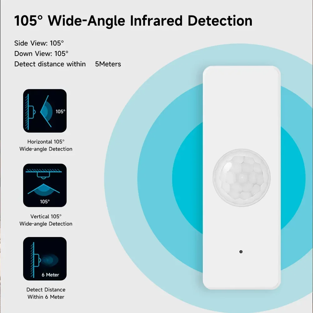 Tuya ZigBee Pir Home Motion Sensor, Human Infrared Detector, Security, Smart Life, Collaborating with Alexa and Google Home