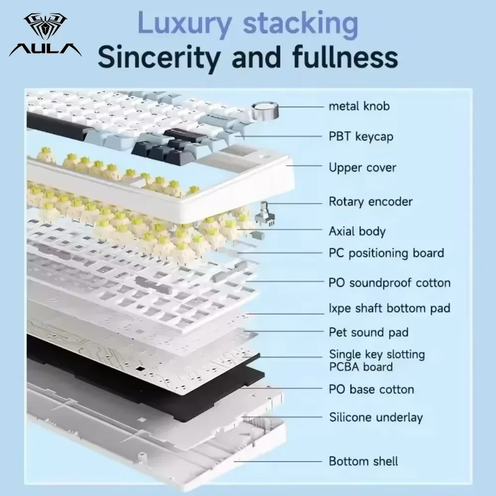 AULA F75 Keyboards Gaming Mechanical Keyboard 2.4G Wireless/Bluetooth/Wired RGB 75% Layout Gasket Structure Gaming Accessories