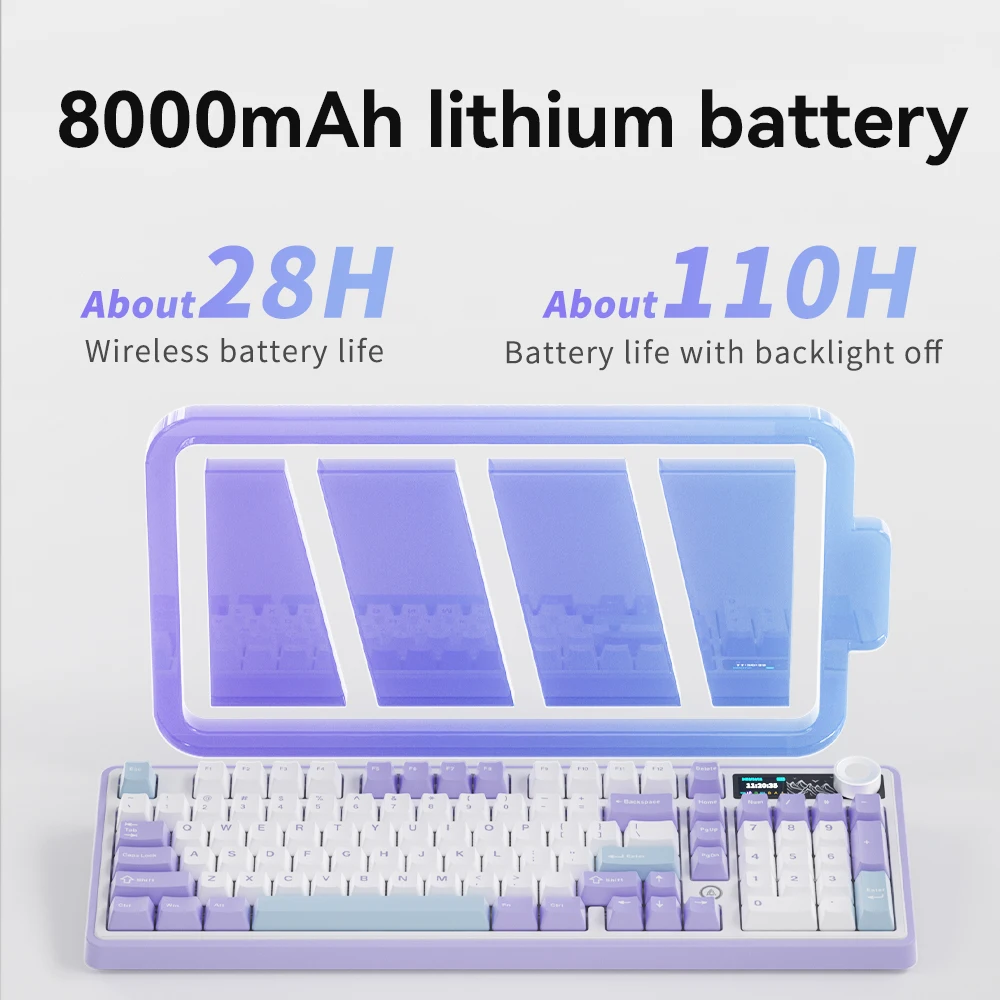 AJAZZ AK980 Mechanical Keyboard Multi-function Knob GASKET Structure Color Screen Wireless Gaming Keyboard PC Gamer Accessories image 6