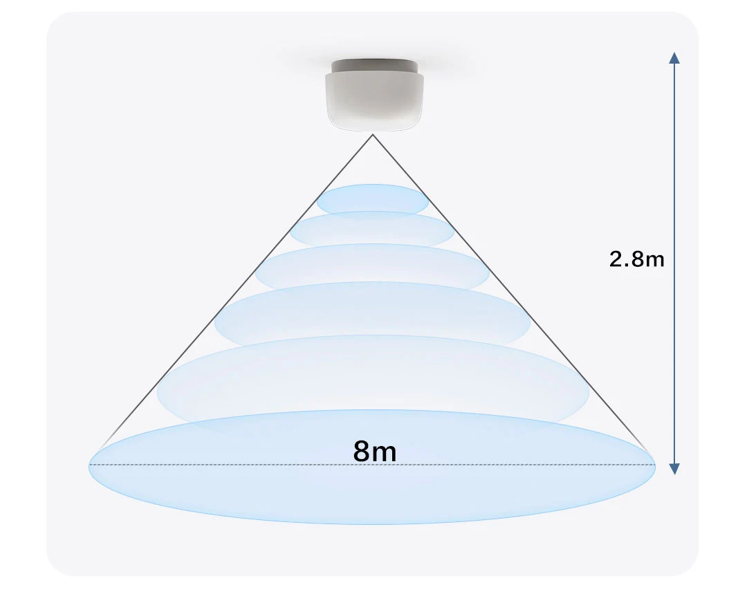 CN Version Aqara Presence Sensor FP1E Zigbee 3.0 Easy Install 50㎡ Detection Area Anti-interference Work Aqara Home APP HomeKit