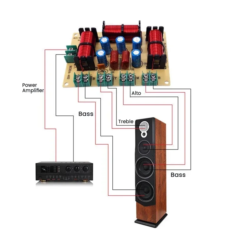 

4 Way Speaker Bass Frequency Divider Home Theater Hifi Stereo Circuit Stereo Audio Crossover Filters