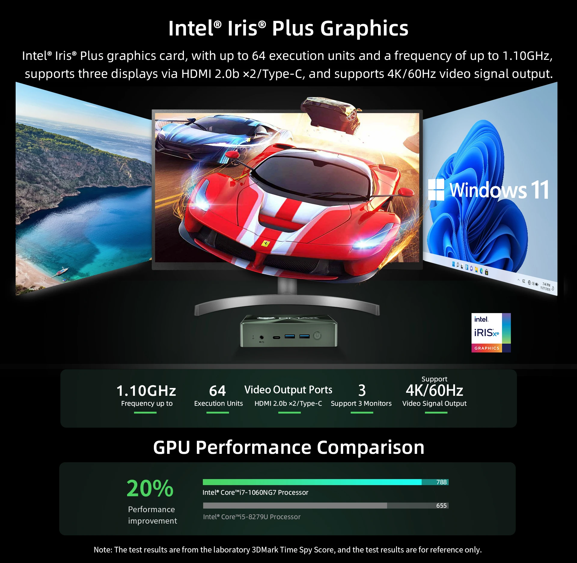 BMAX Mini PC B6 Power Intel Core i7 1060NG7 16GB RAM 1TB Windows 11 NVMe SSD NVMe_2280X2 HDMI USB Bluetooth Computer Type-C