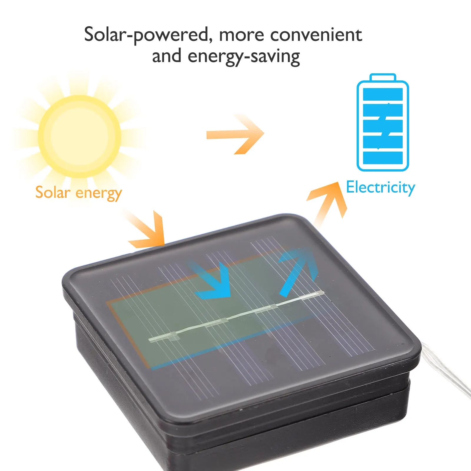

1 Set Solar Candy Lawn Lamp Outdoor Decorative Led Light For Garden Yard Courtyard Landscape Illumination Solar Ground Insert