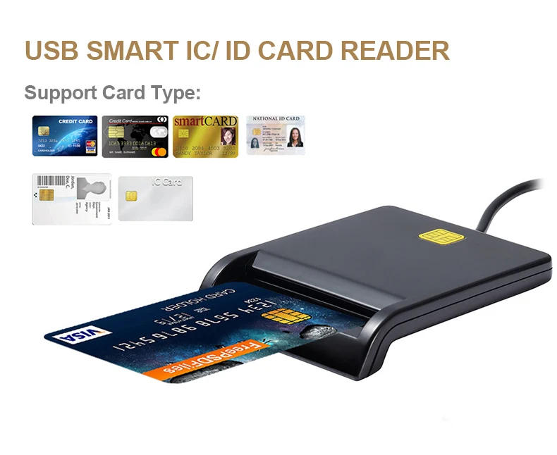 X01 USB Smart Card Reader For Bank Card IC/ID EMV Card Reader High Quality for Windows 7 8 10 Linux OS USB-CCID ISO 7816