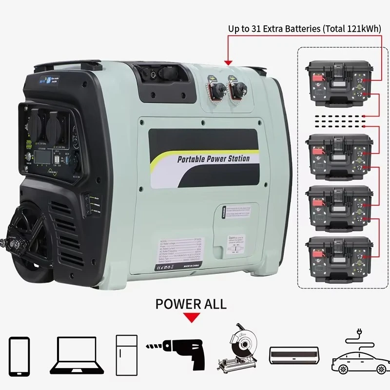High Performance Competitive Price 3000w Portable Power Station