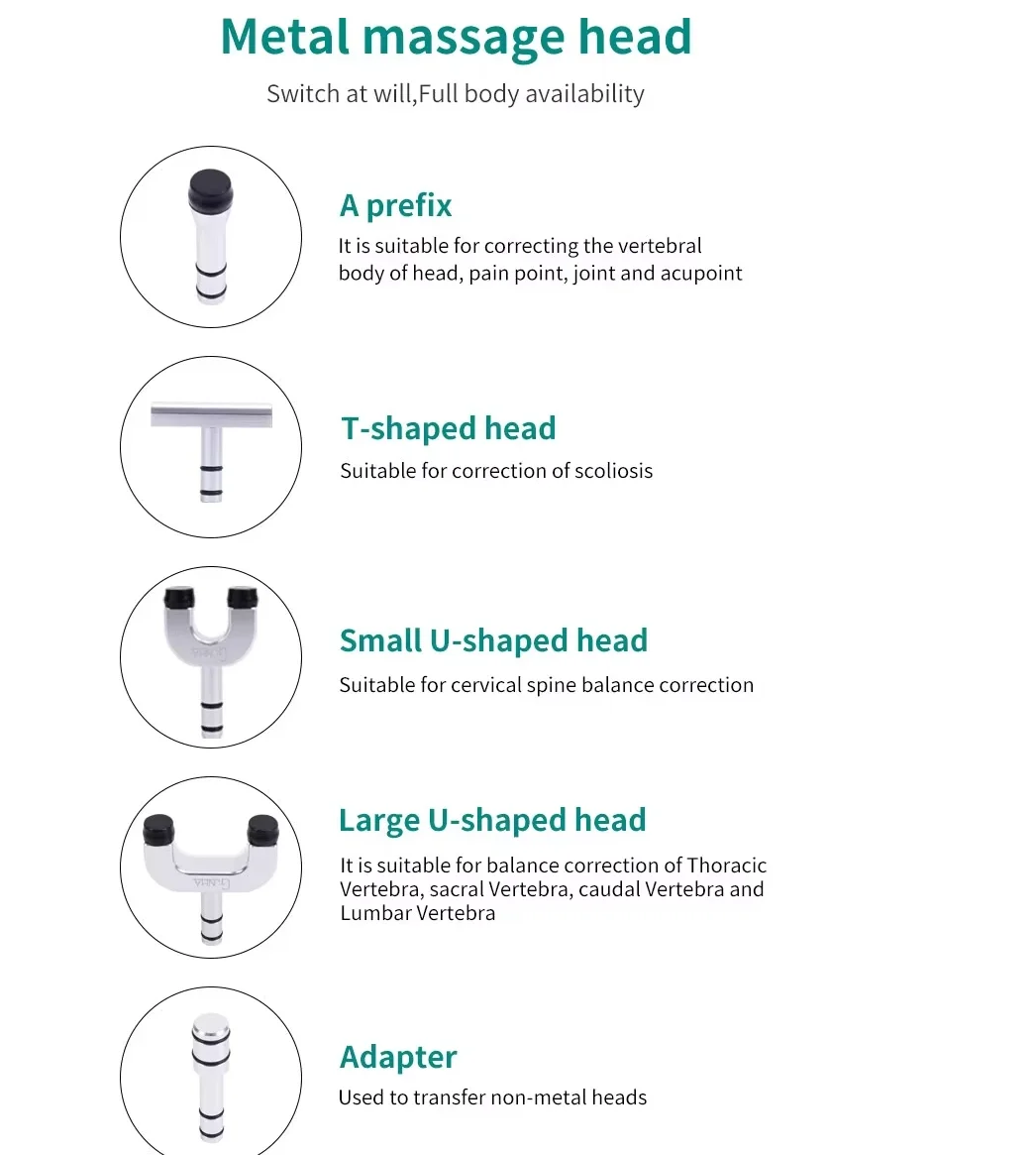 

5-головочная хиропрактика для позвоночника, регулировка конечностей, суставов, активации для кормления, шейные массажеры, портативные
