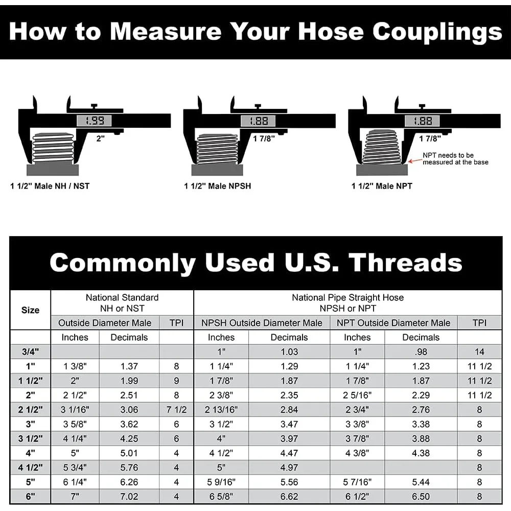 Garden Hose - Heavy-Duty Contractors Rubber Garden Hose