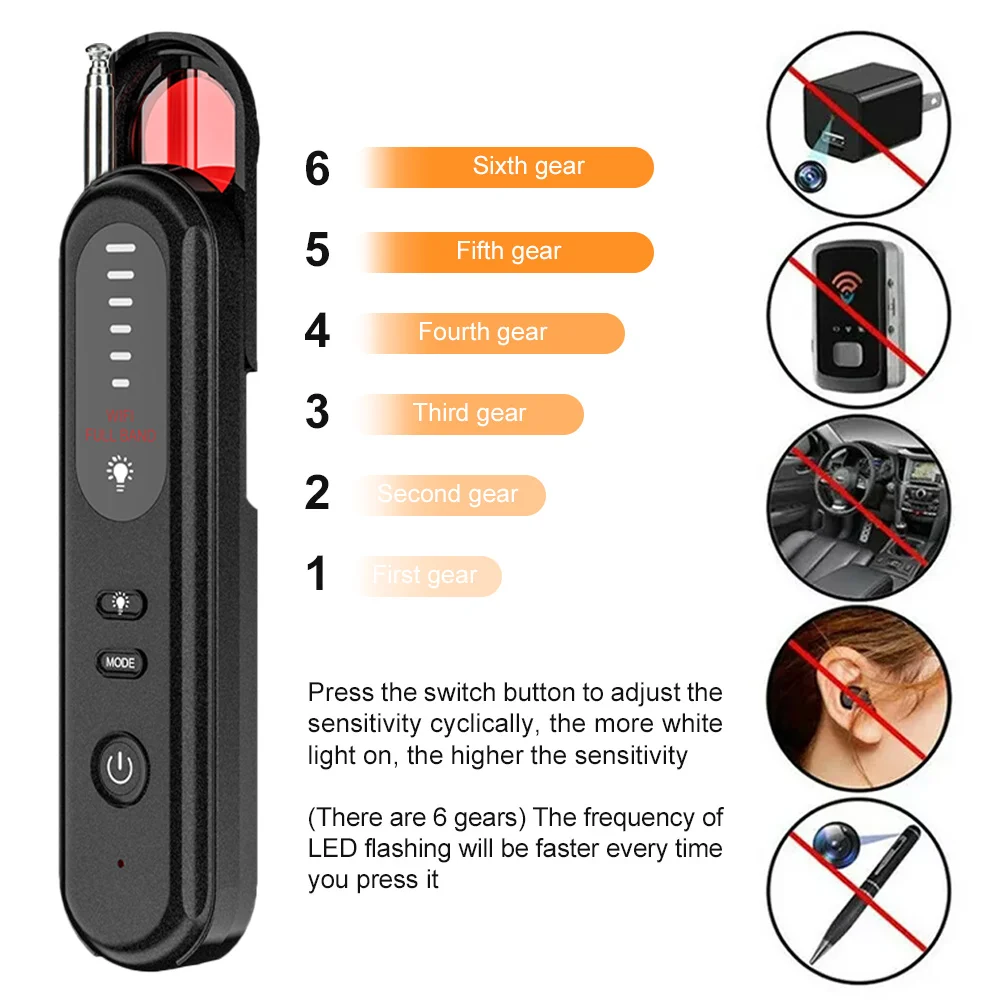 Hidden Camera Detector Anti-Spy Car GPS Tracker Listening Device Finder Wireless All Signal Scanner Gadget Security Protection