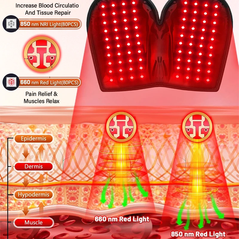 Terapia con Luce Rossa e Infrarossa con Luce Rossa 660nm e Infrarossa 850nm per Sollievo dal Dolore alle Mani Guanto per Artrite Dita Polso