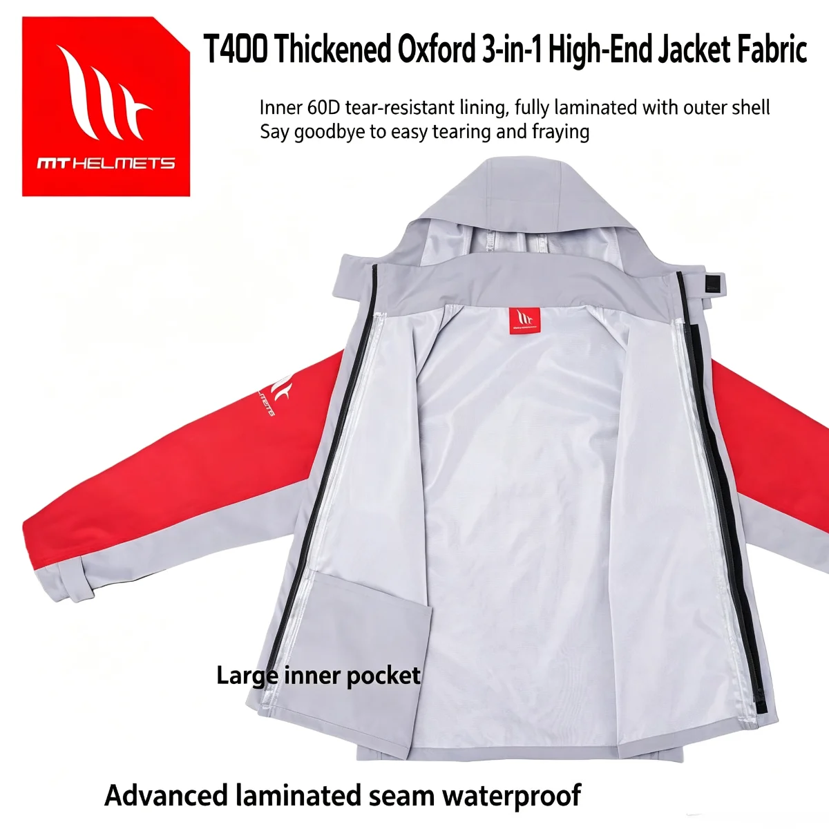 Trzyczęściowy wodoodporny komb – Fishing Rain Suit recenzja i cena
