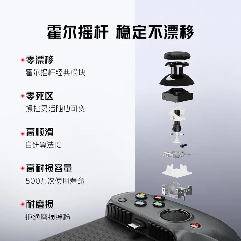 Проводной интерфейс Type-C для геймпада 2-го поколения для Android Red Devils 9P