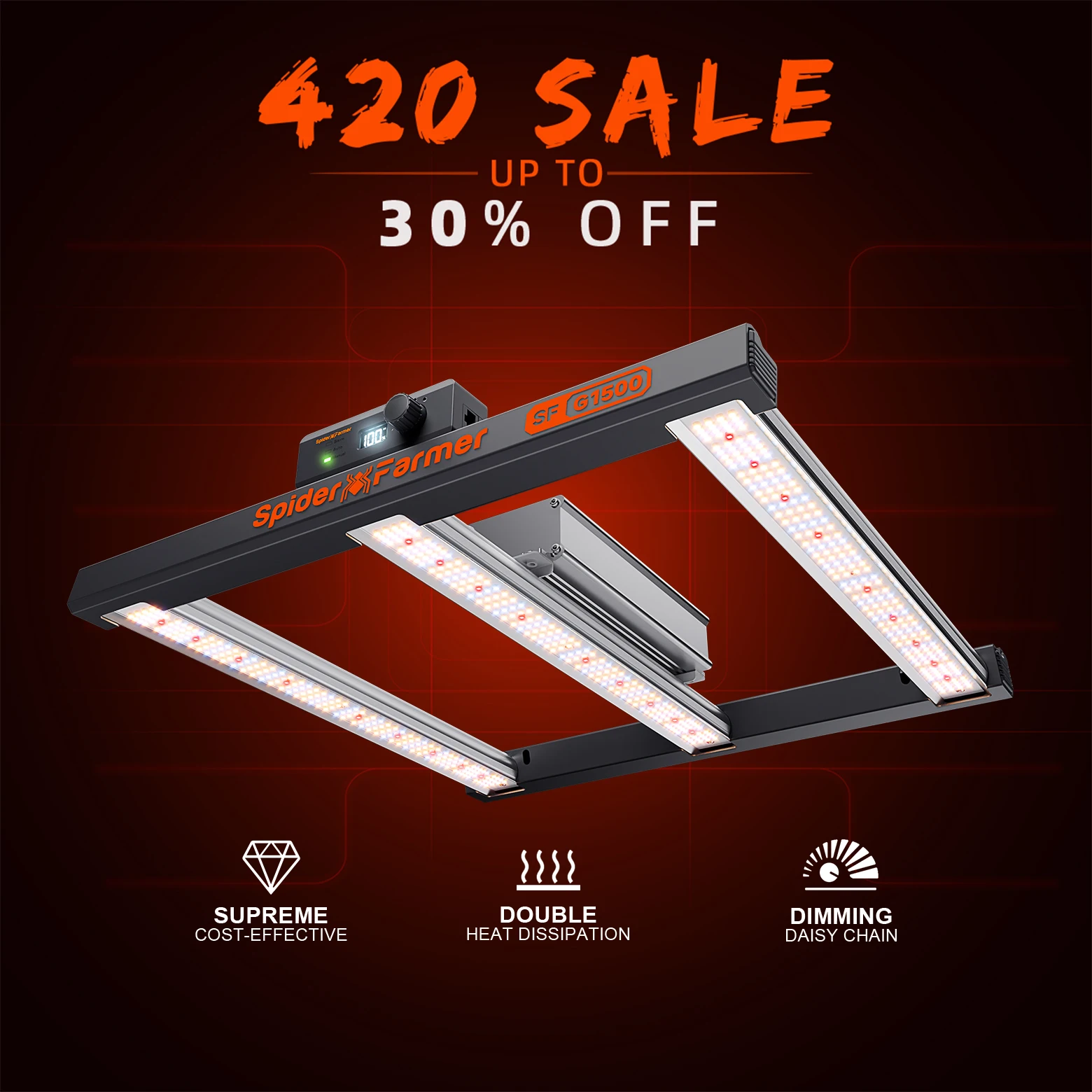 

2026 Spider Farmer G1500 LED Grow Light 150W Dimmable Cost effective Full Spectrum High Yield for 1x1m Grow Tent App-Controlled