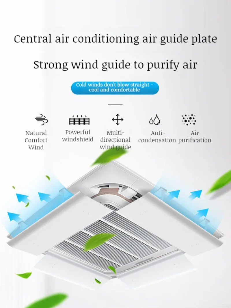 Ceiling unit central air conditioning outlet Antidirect blowing air guide cover ceiling windshield