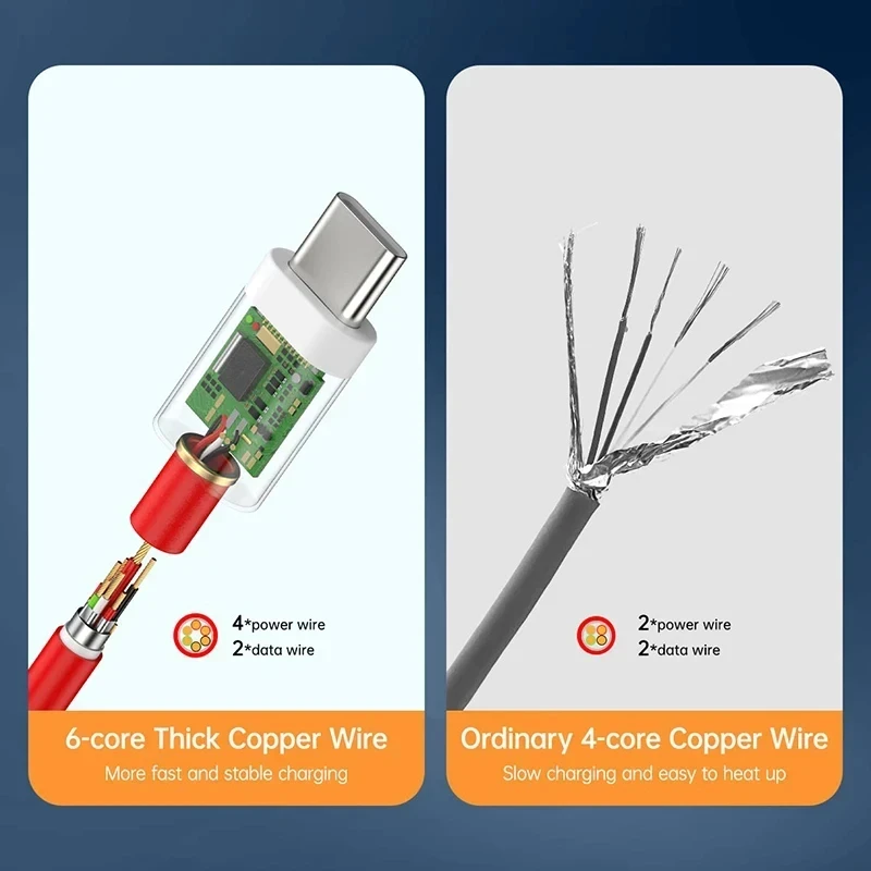 PD 65W For One Plus USB A Type C to Type C Super Fast Charging Cable For One Plus 12 11 10 9 8 T ACE Pro Data Transmission line